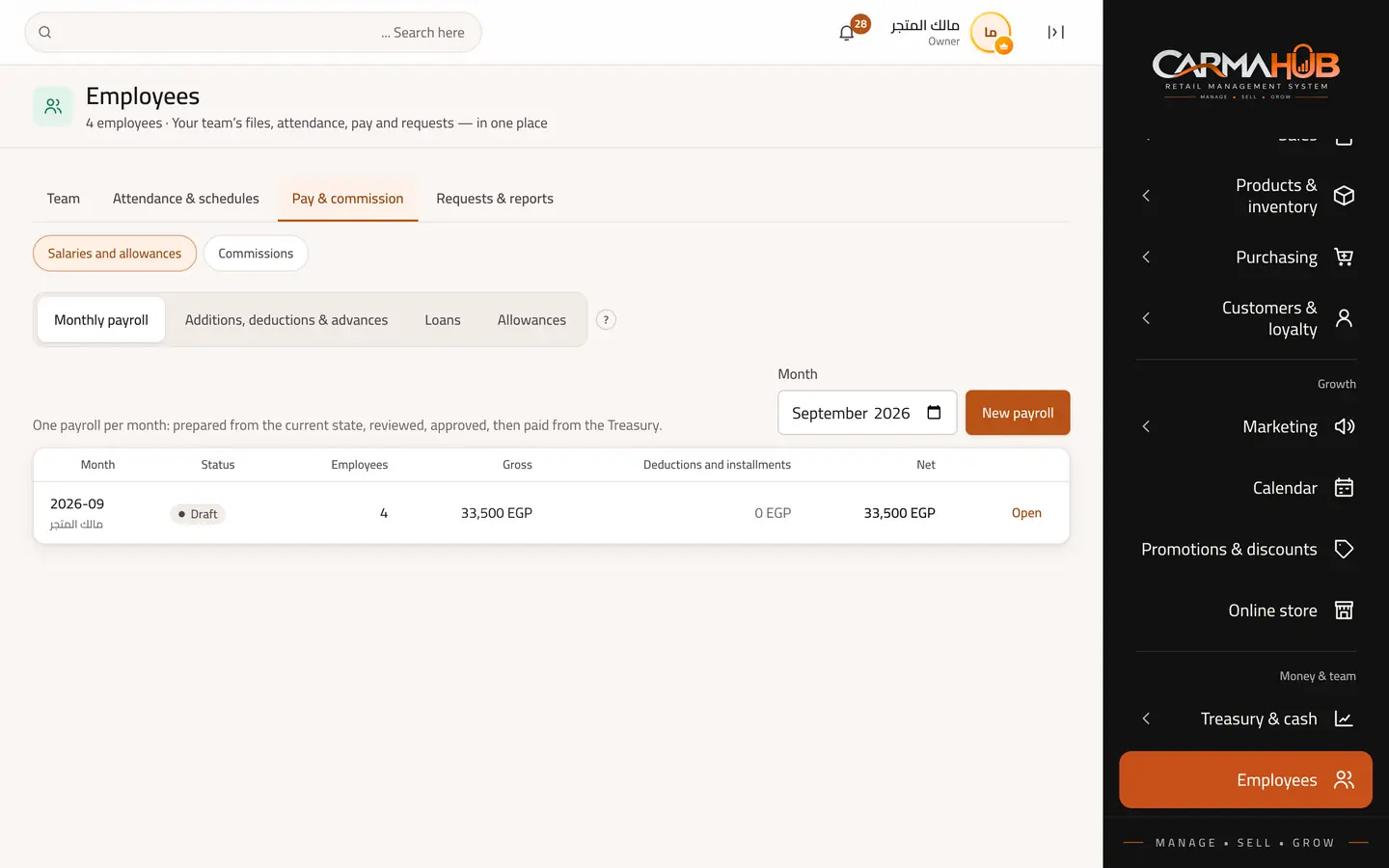The CARMA HUB payroll screen: this month's payroll and total salaries